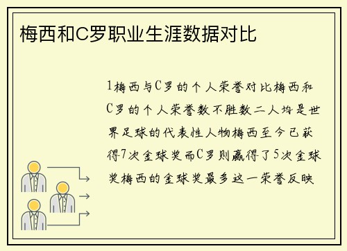 梅西和C罗职业生涯数据对比